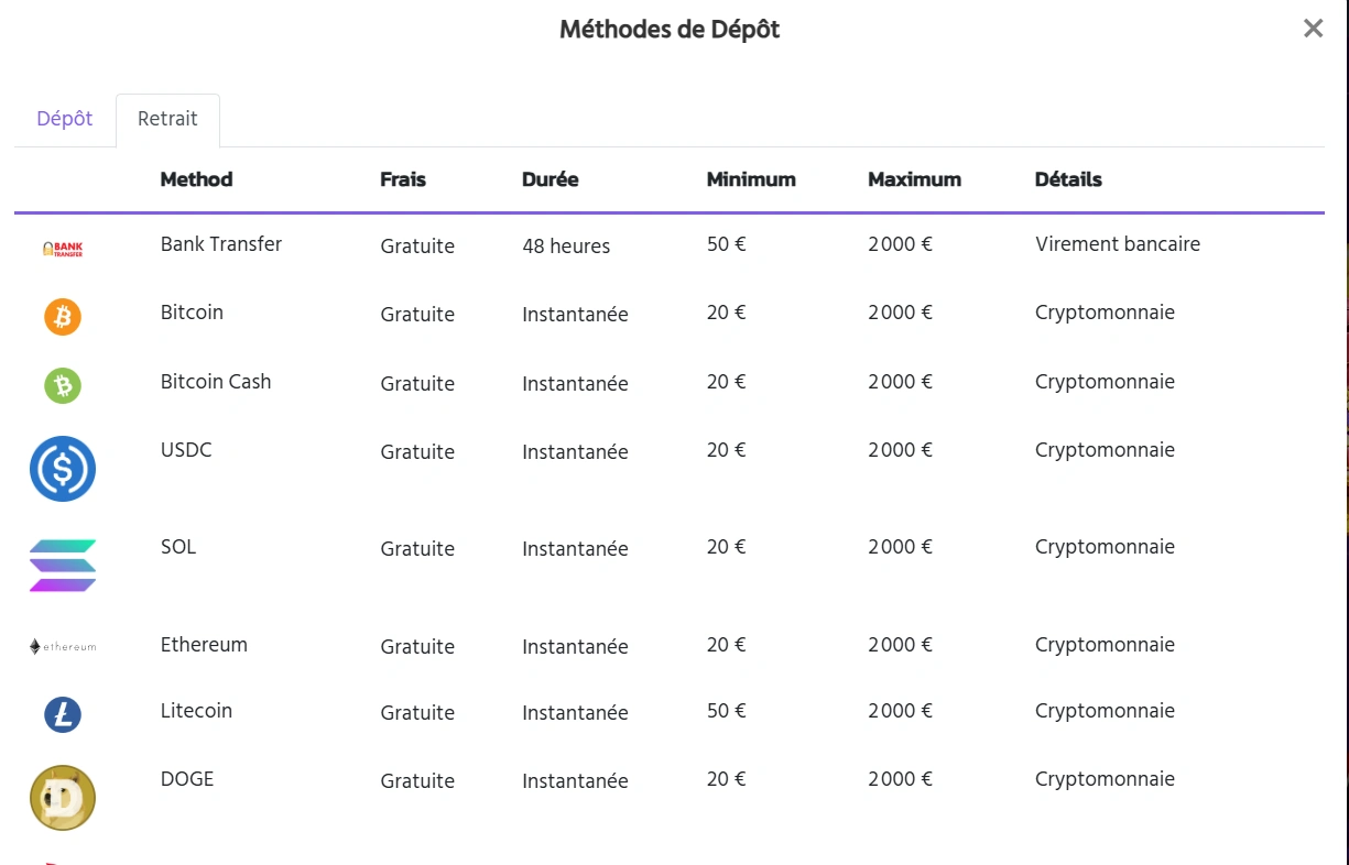 brutal casino metodes de depot